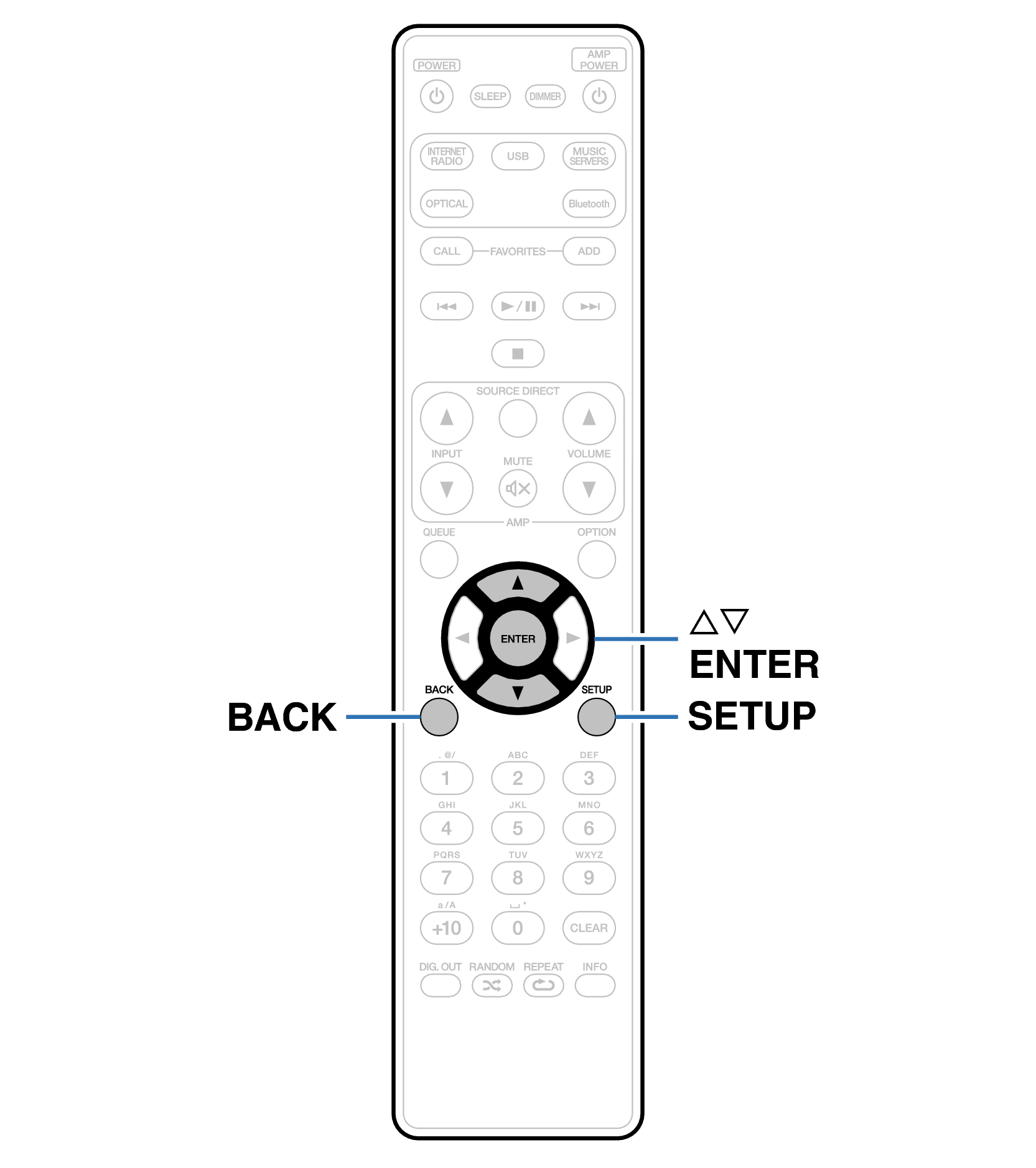 Ope Menu RC005NA.eps